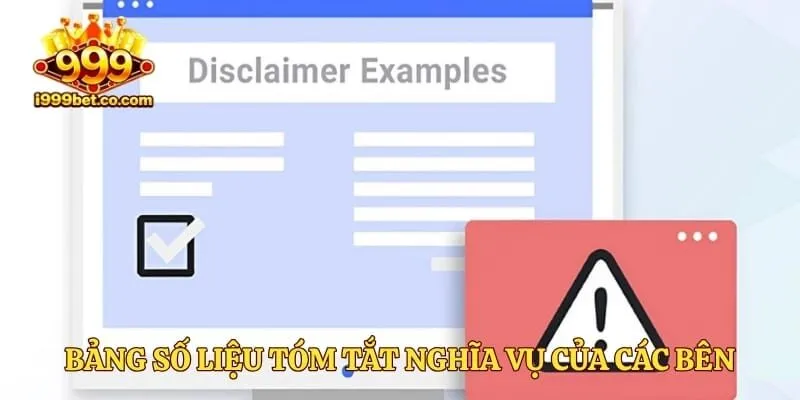 Bảng số liệu tóm tắt nghĩa vụ của các bên tham gia