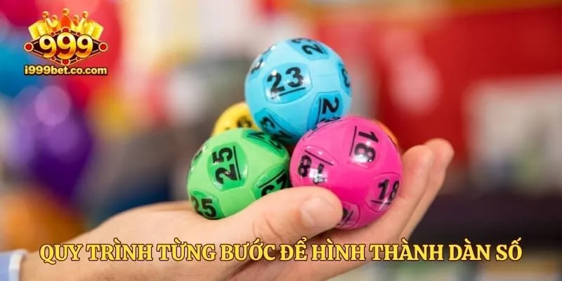 Quy trình từng bước để hình thành dàn số