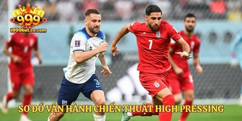 Sơ đồ vận hành chiến thuật High Pressing tầm cao